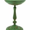 * Zaer Ltd Round Pedestal Birdbath With Bird Details In Green | Bird Baths